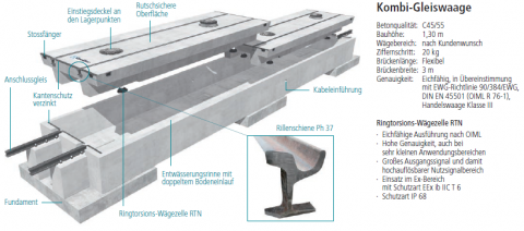 gleiswaage-2
